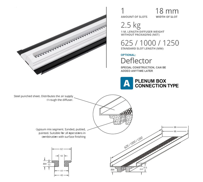 Air Diffusers Gypsum "Linear Slot"