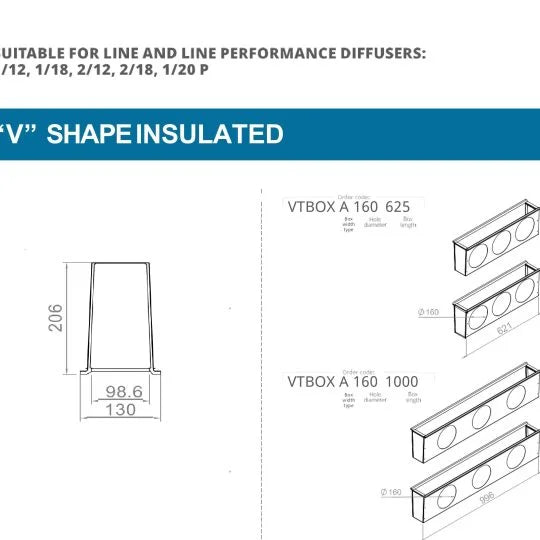 Air Diffusers Plenum Boxes for  Linear and Performance Linear Slots