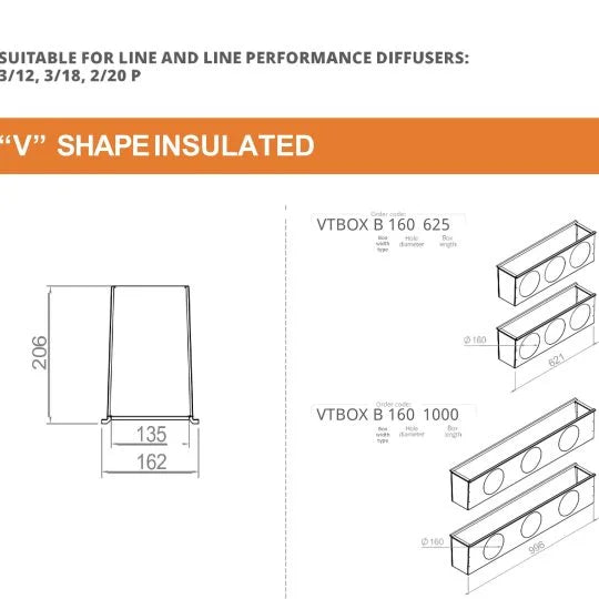 Air Diffusers Plenum Boxes for  Linear and Performance Linear Slots