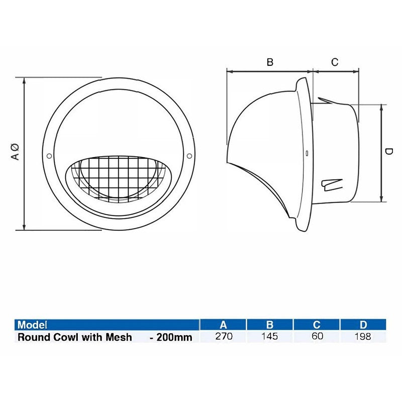 Airflow 200mm Round Cowl Mesh